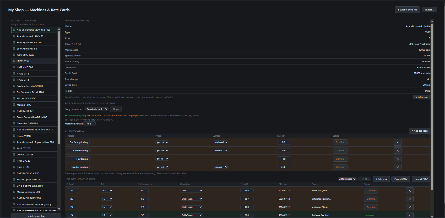 Define Setups and Libraries